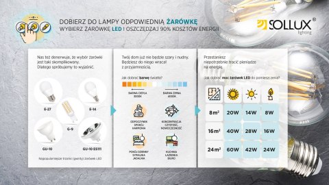 Żarówka LED GU10 3000K 12W 800lm Żarówka LED GU10 3000K 12W 800lm